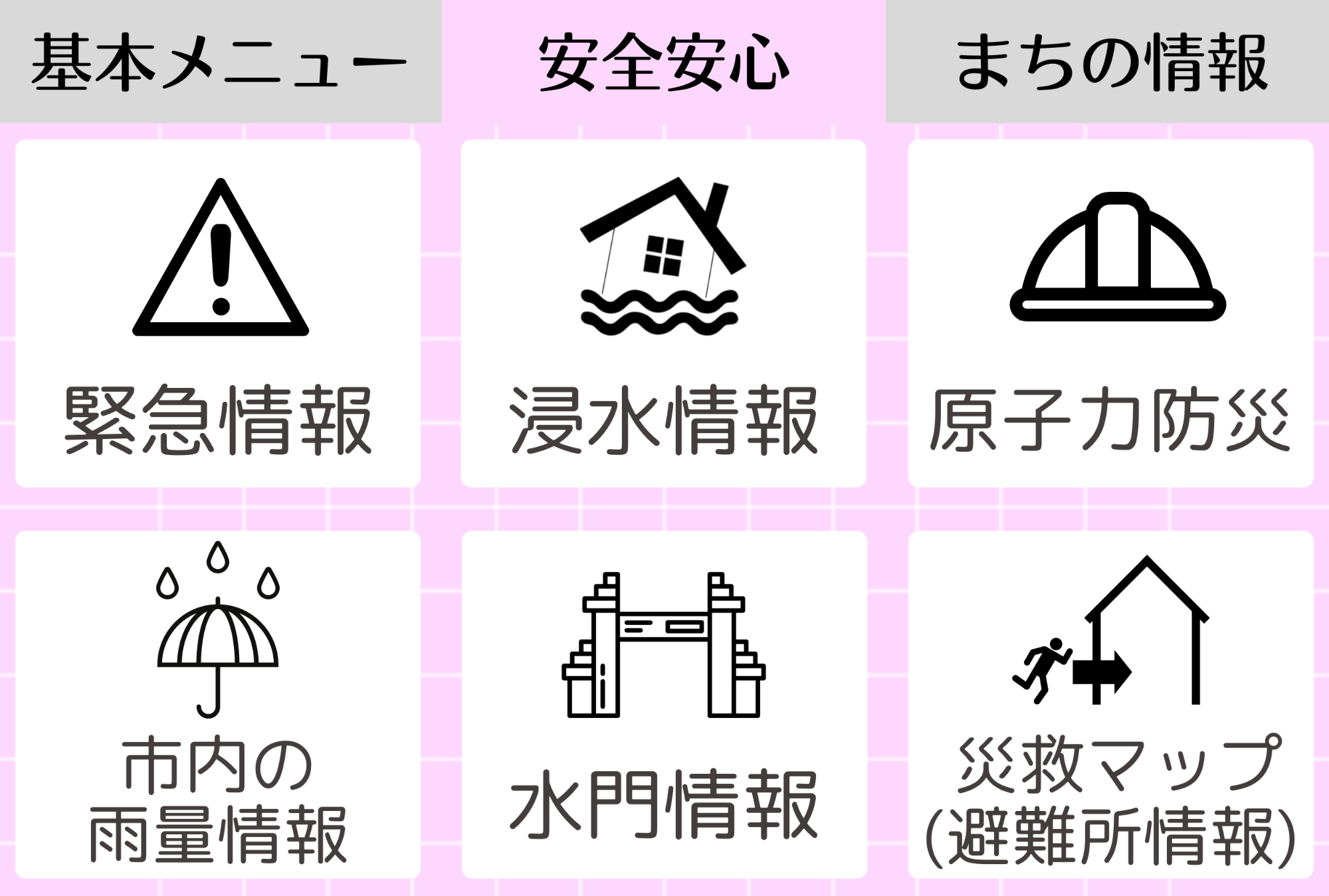 安全安心