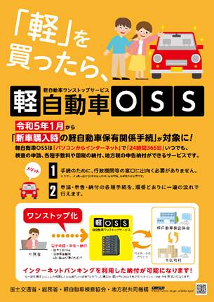 軽を買ったら軽自動車税