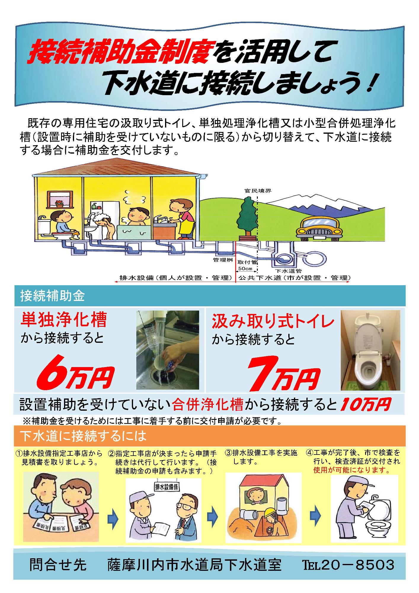 下水道フェア2