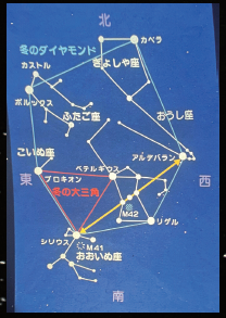 星座クイズのヒント