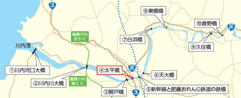 本市の川内川に架かる橋一覧