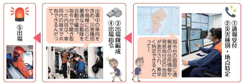 出場画像