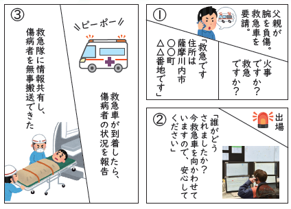 四コマ漫画