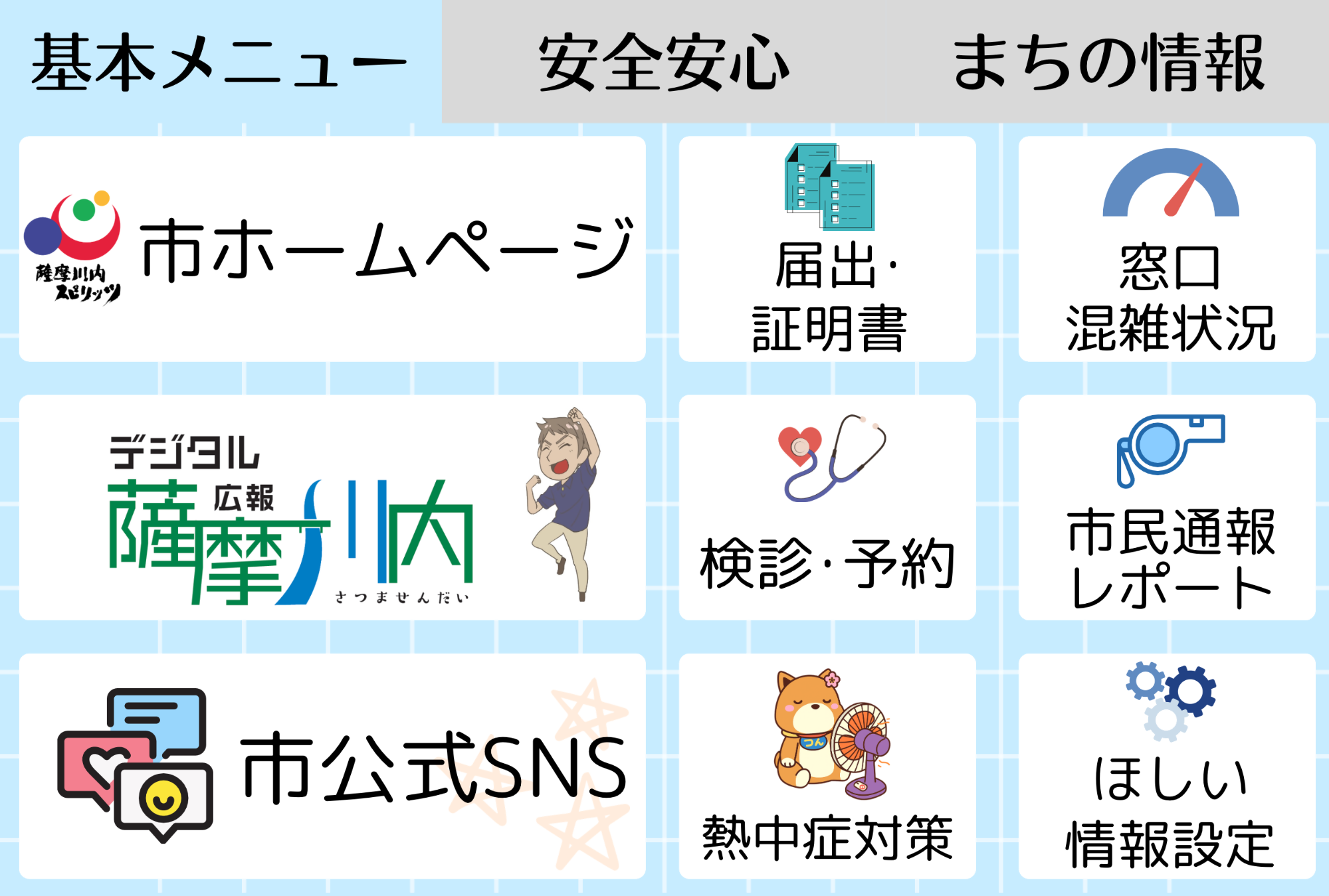 リッチメニュー