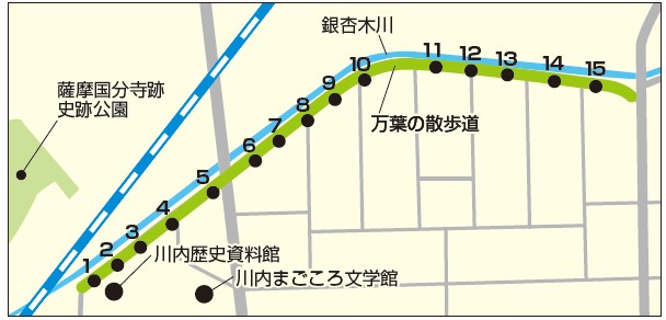 万葉の散歩道画像