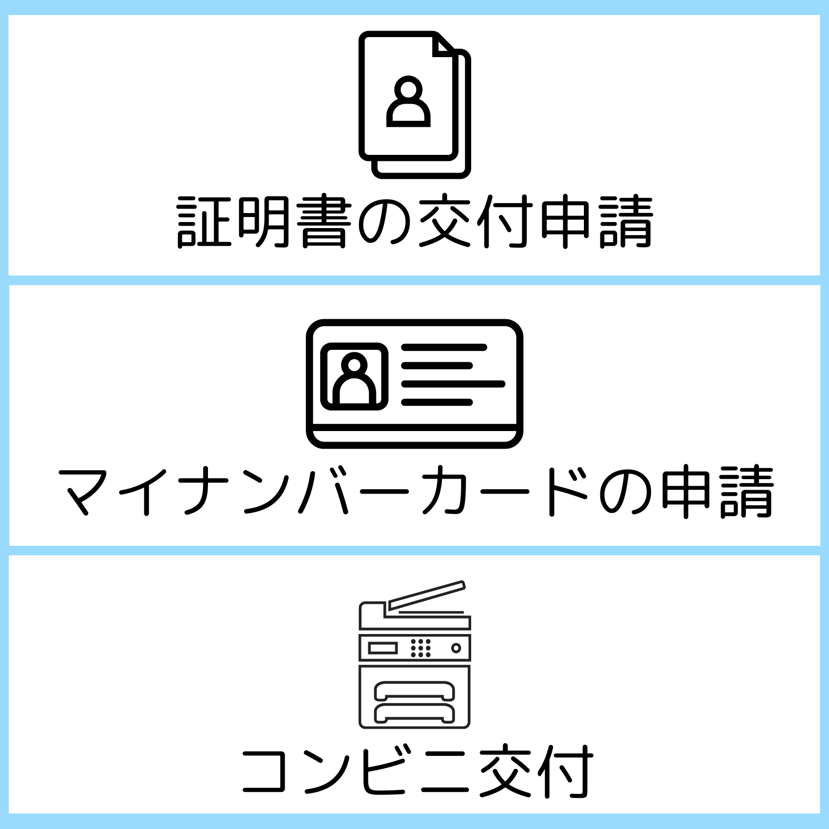 届出・証明書
