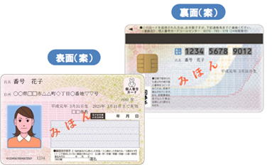 マイナンバーカード表面・裏面イメージ写真
