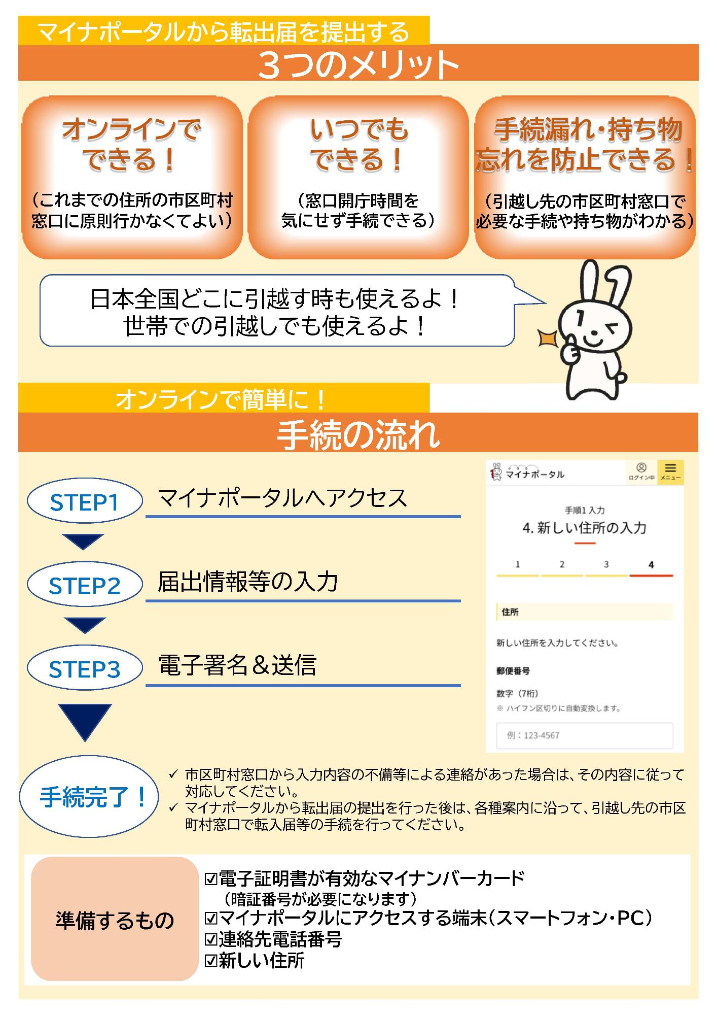 マイナポータルから転出届2