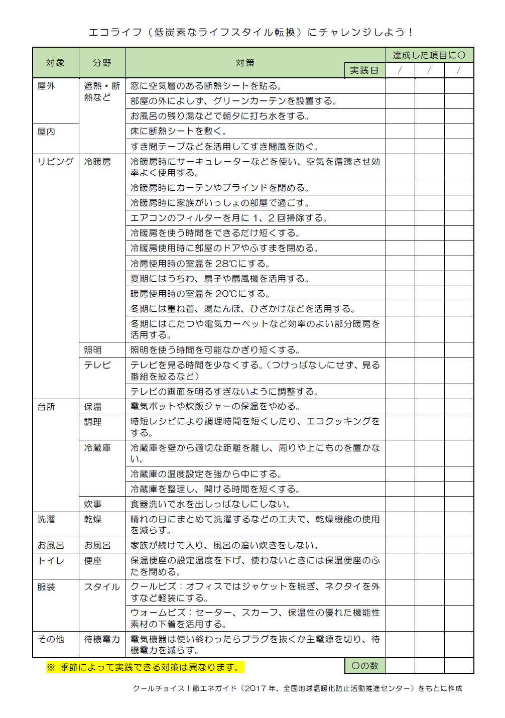 薩摩川内市 エコライフ・チェックシート 2ページ目