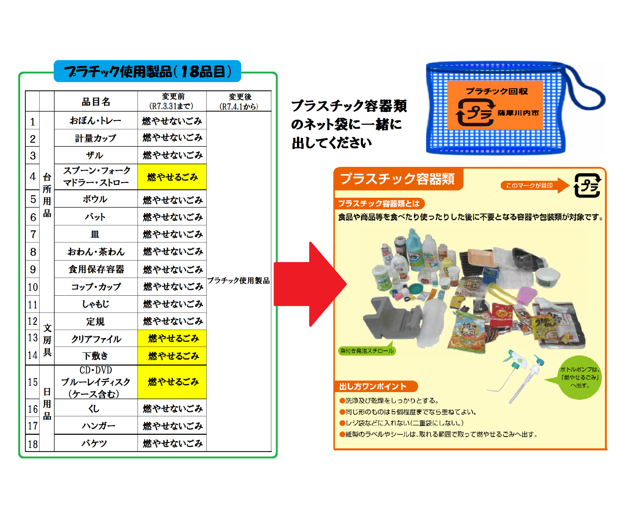 プラスチック使用製品チラシ2
