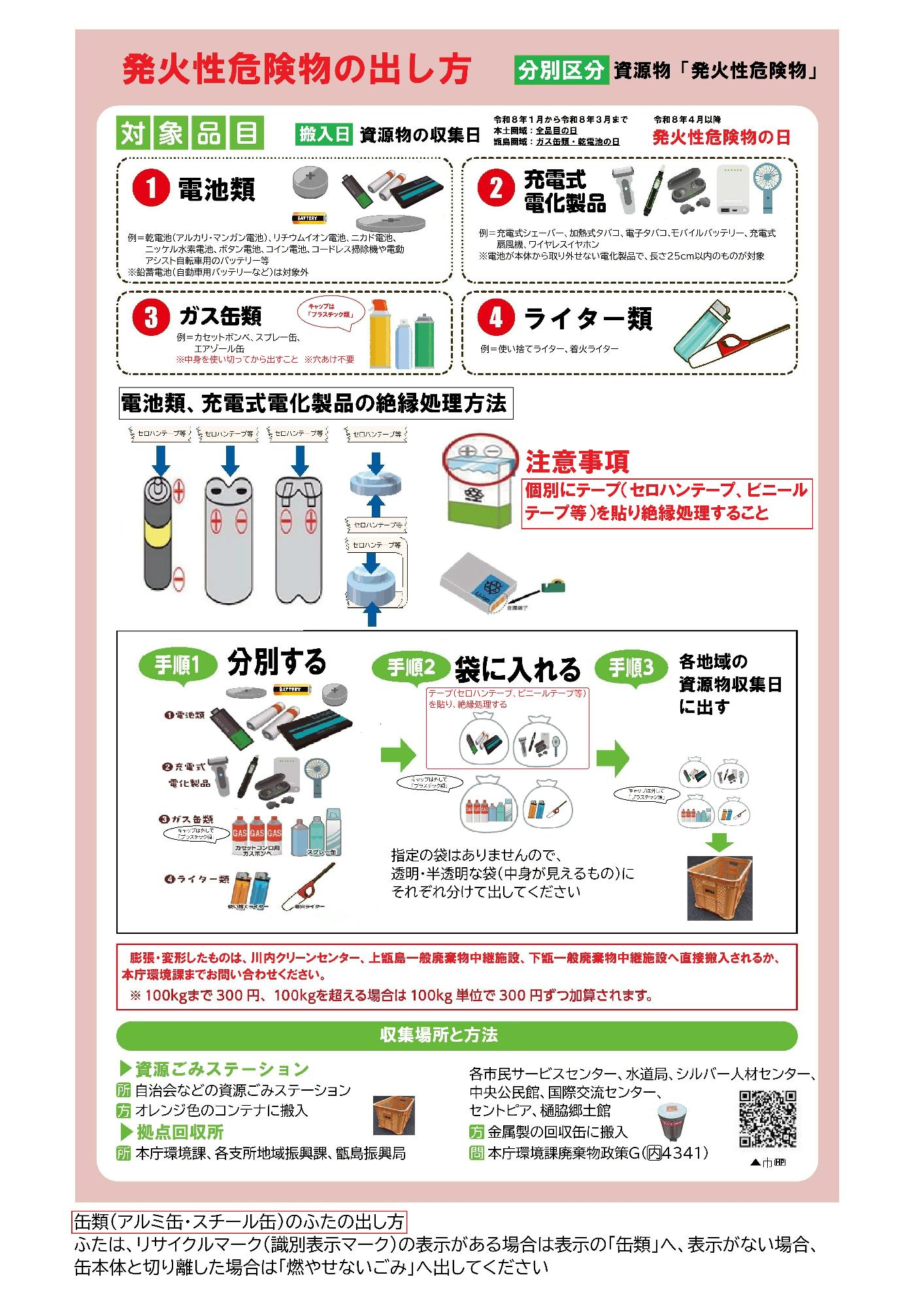 発火性危険物の出し方