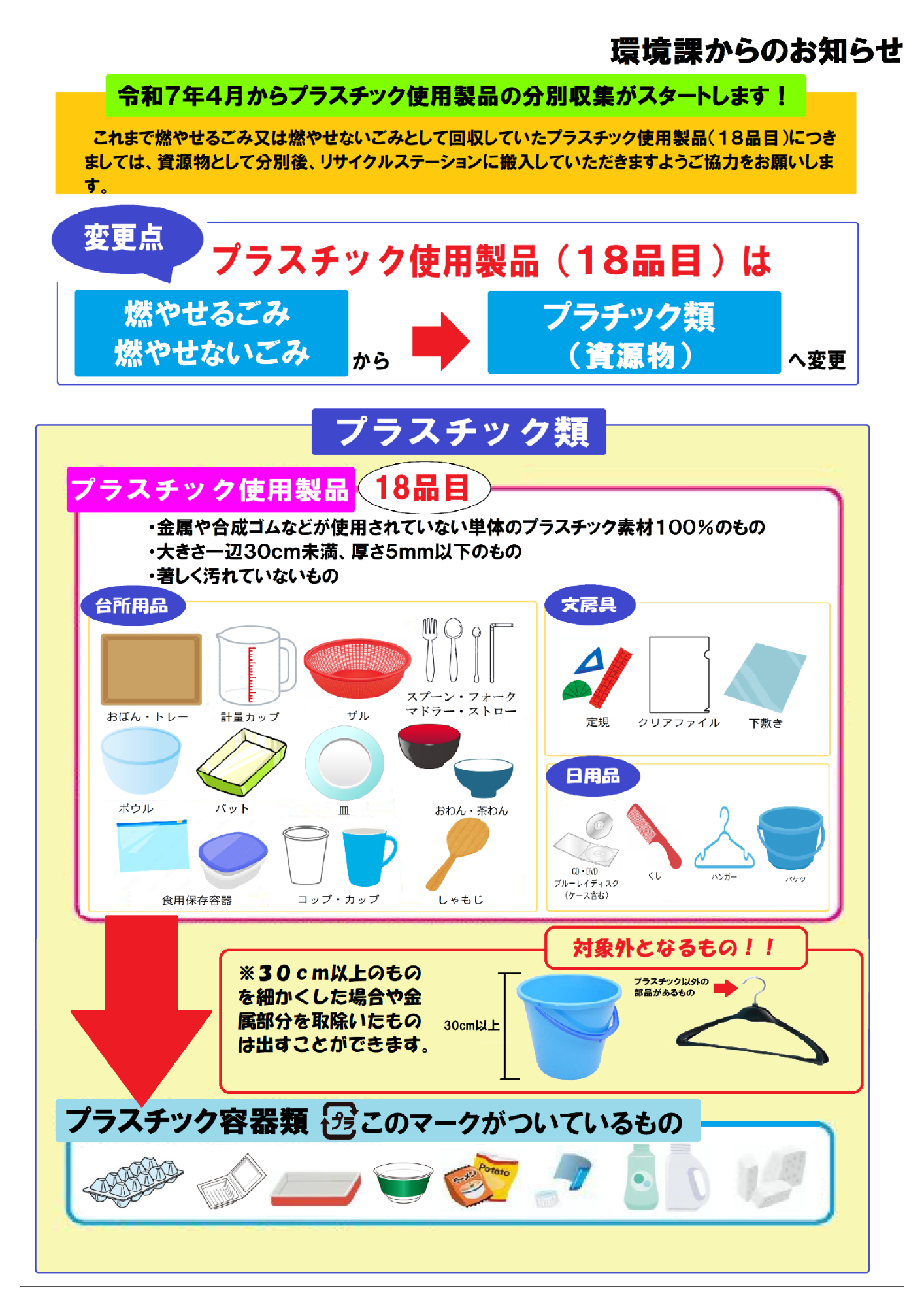プラスチック使用製品チラシ1