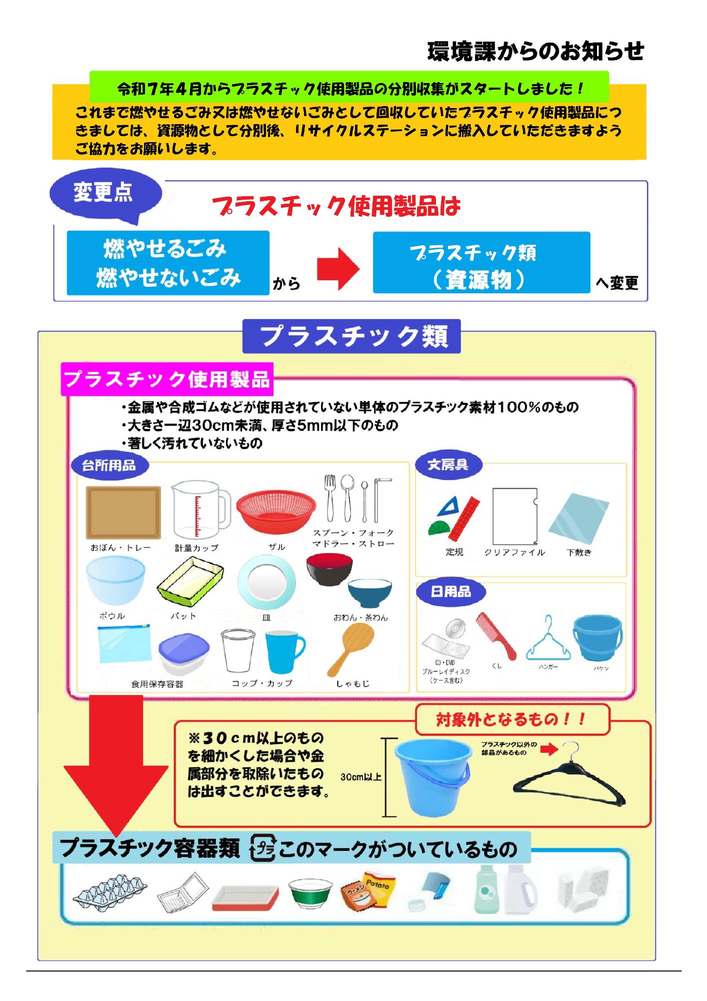 プラスチック使用製品チラシ1