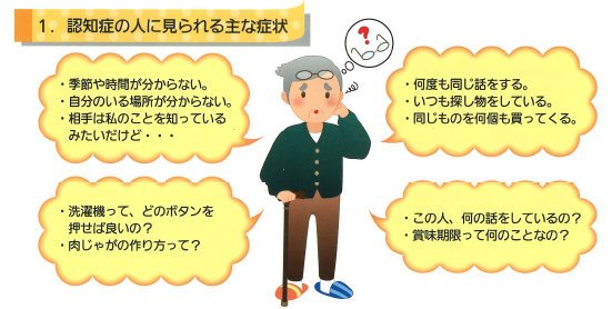 認知症の人に見られる主な症状のイラスト 詳細は以下