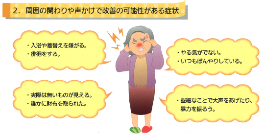 周囲の関わりや声かけで改善の可能性がある症状のイラスト 詳細は以下