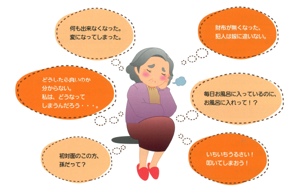 認知症を患った人の考え方のイラスト 詳細は以下