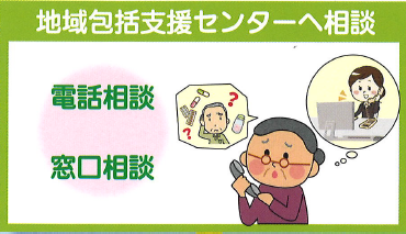 地域包括支援センター 電話相談 窓口相談
