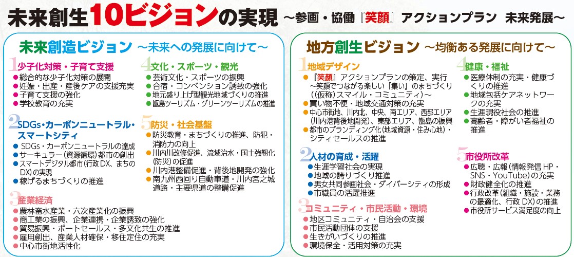 10ビジョン