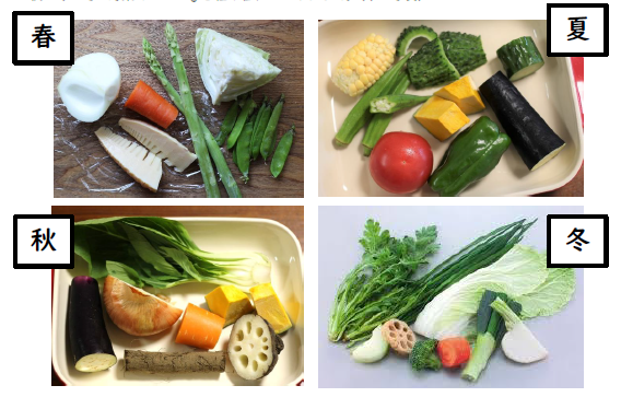 季節ごとの350グラムの野菜の写真