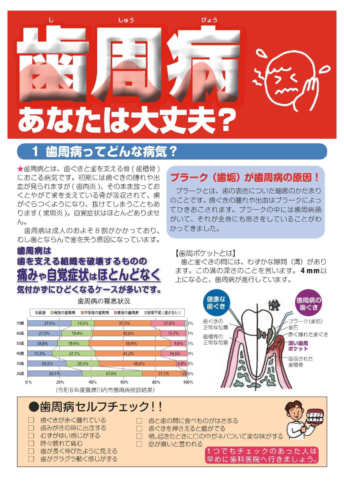歯周病チラシ1