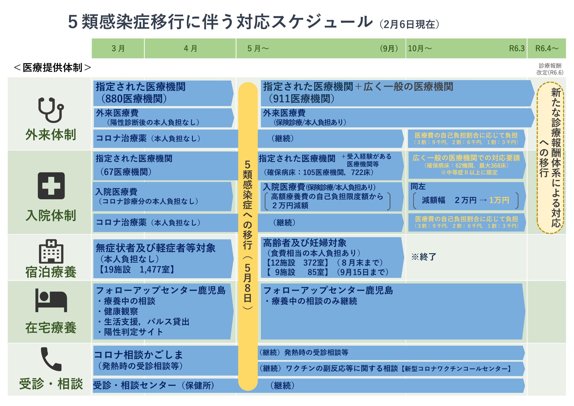 県資料1