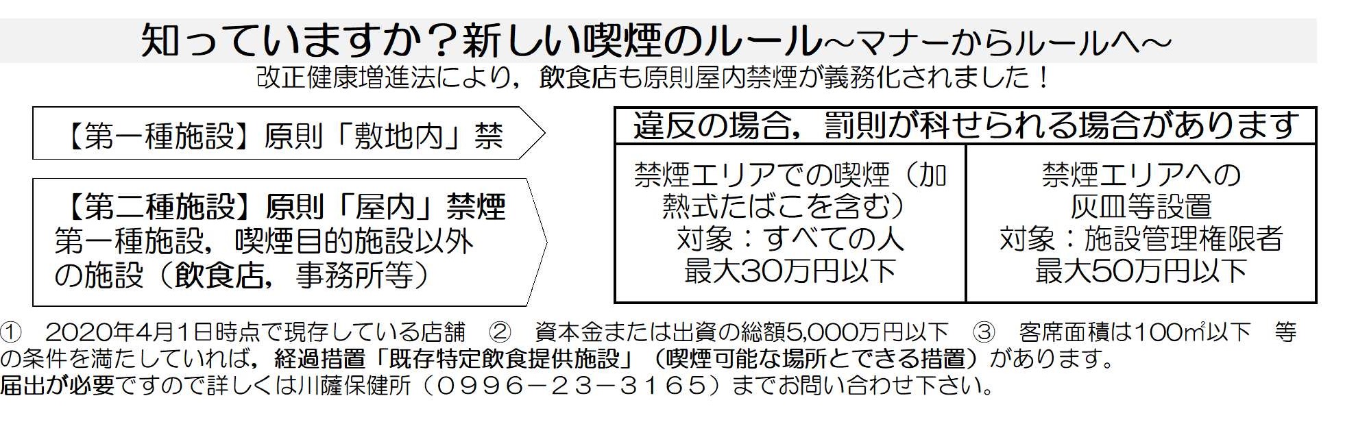 新しい喫煙のルール