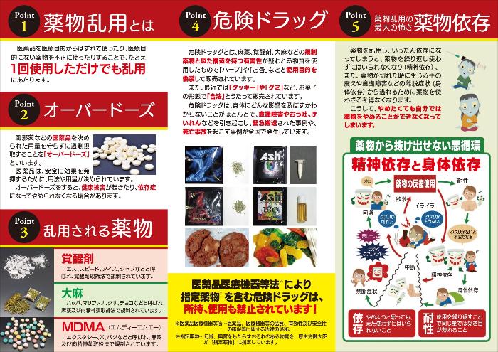 薬物乱用防止リーフレット(県作成)2/2