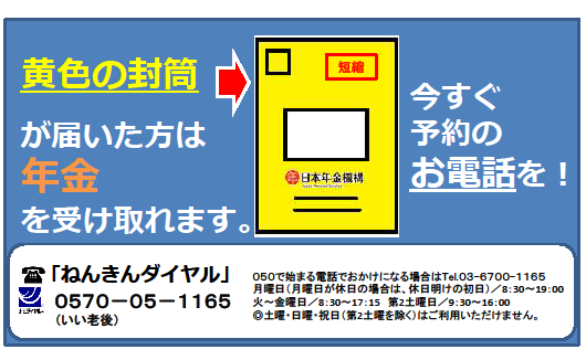 年金受給手続きの予約を促す告知画像詳細は以下