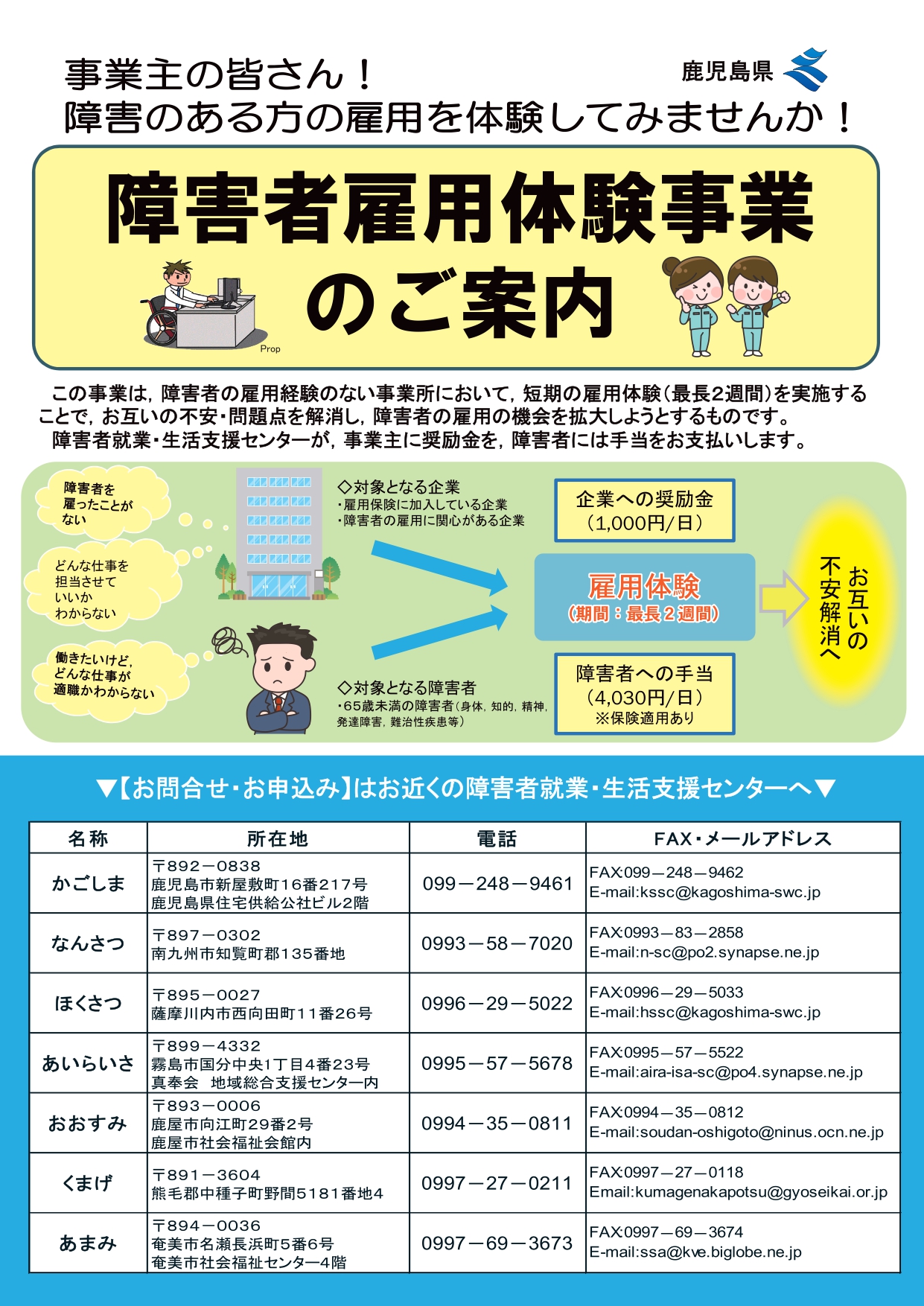 鹿児島県障害者雇用体験事業のご案内チラシ(表)