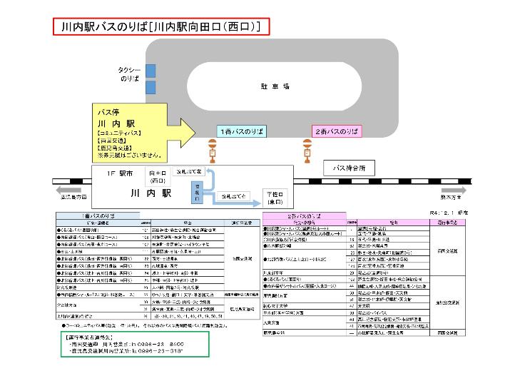 川内駅バスのりば(川内駅向田口(西口))のりば別案内図