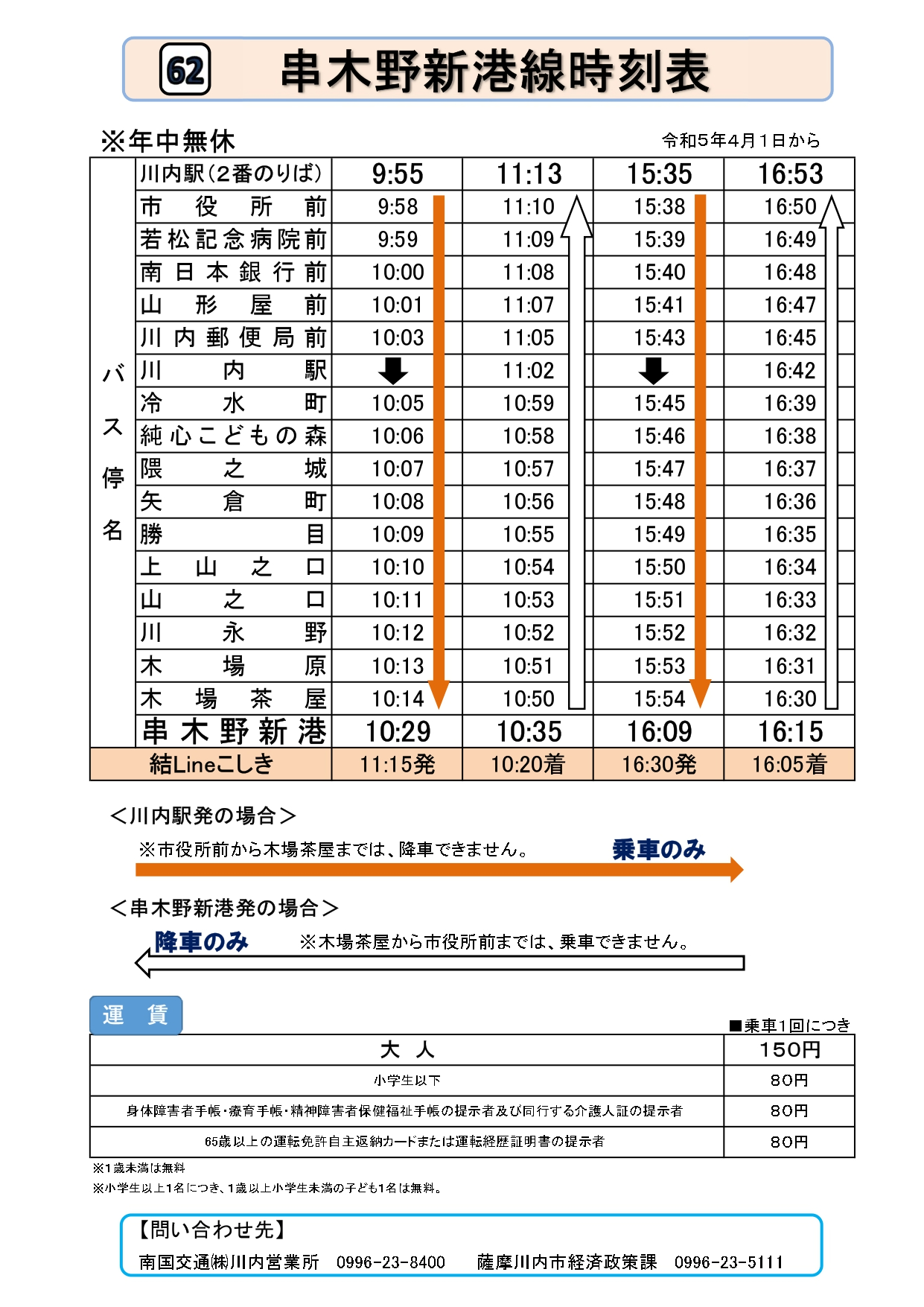 串木野新港線時刻表