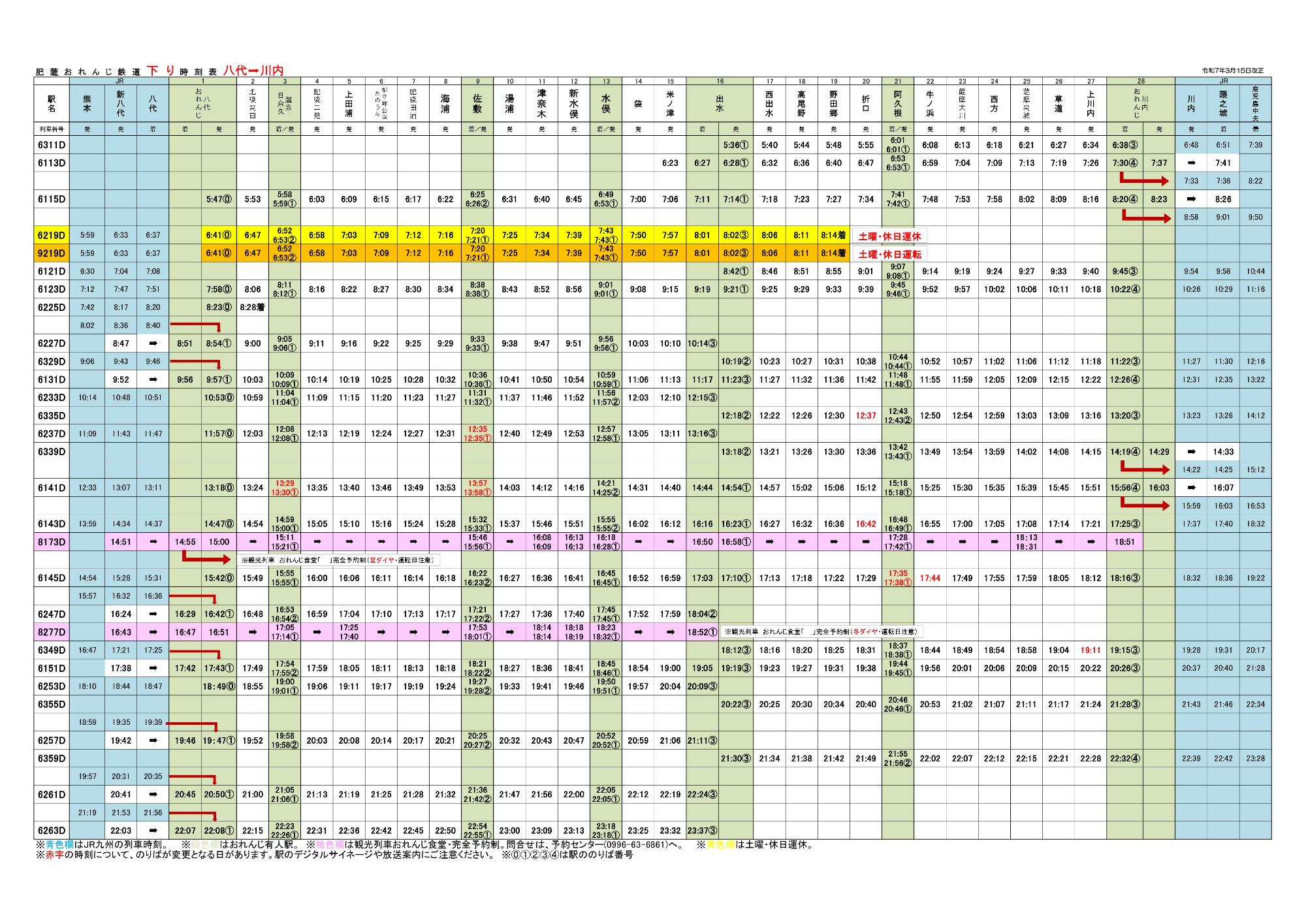 令和7年3月15日改正ダイヤ(下り)