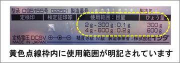使用範囲が記されている銘板のイメージ写真