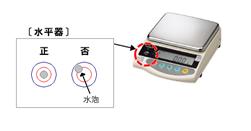 電気式はかりの水平器のイメージイラスト