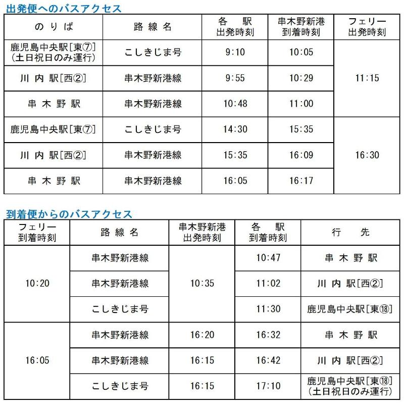 フェリーニューこしき(串木野新港)発着時刻表