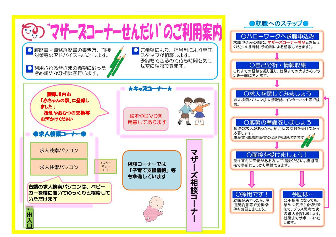 マザーズせんだいのご利用案内について