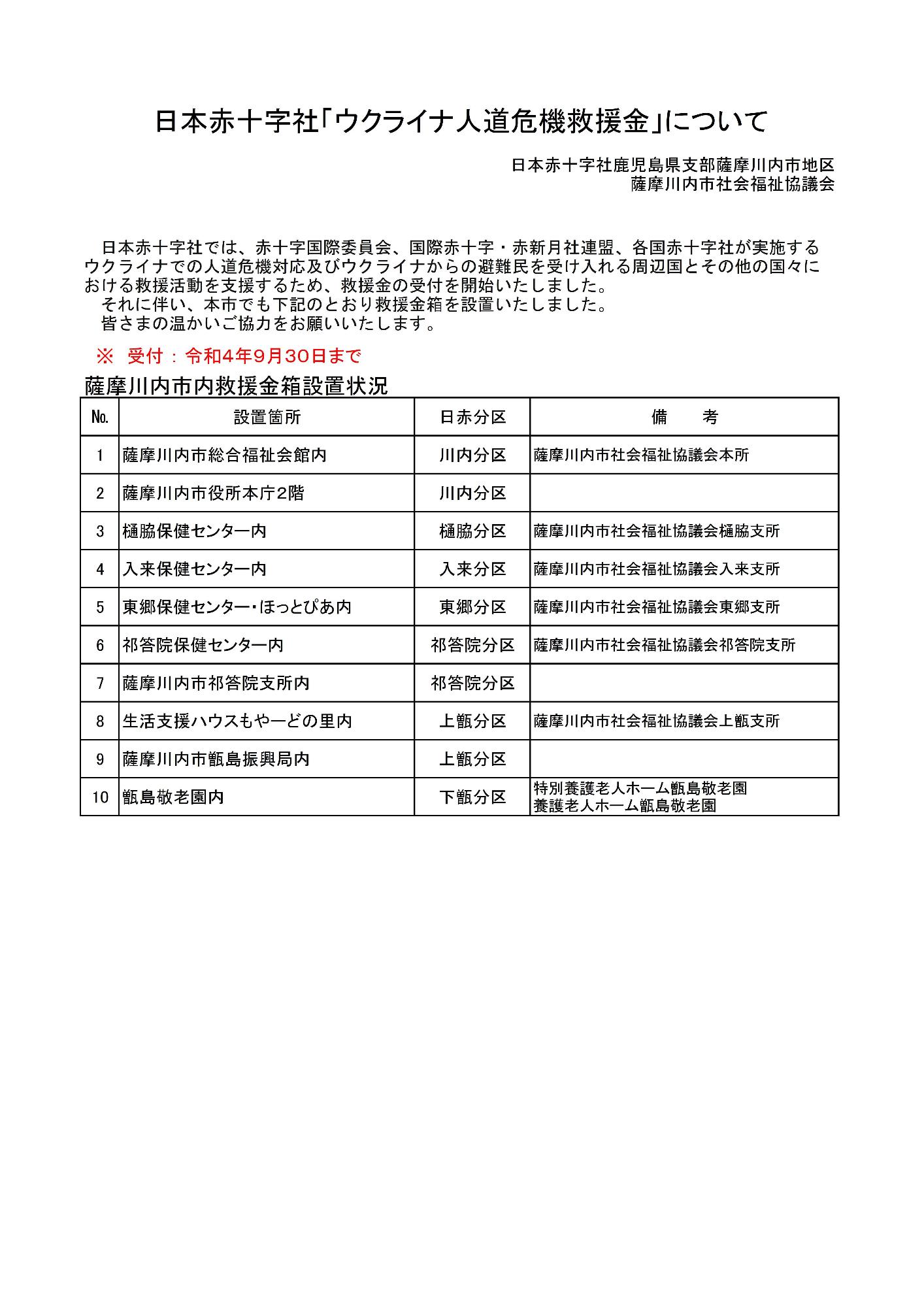 日本赤十字社「ウクライナ人道聞き救援金」についての資料 詳細は以下