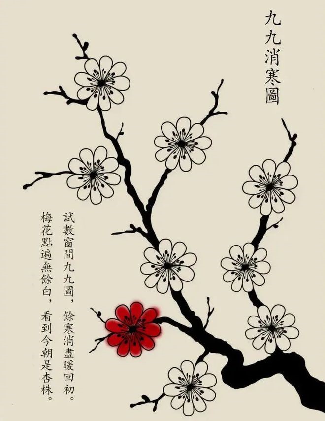九九消寒図