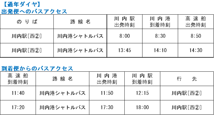 高速船甑島(川内港高速船ターミナル)発着時刻表