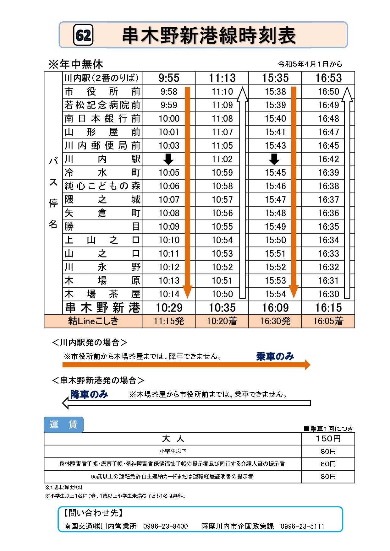 串木野新港線時刻表