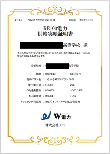 取組