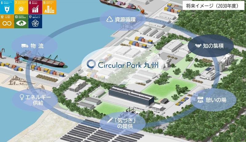 CPQのイメージ