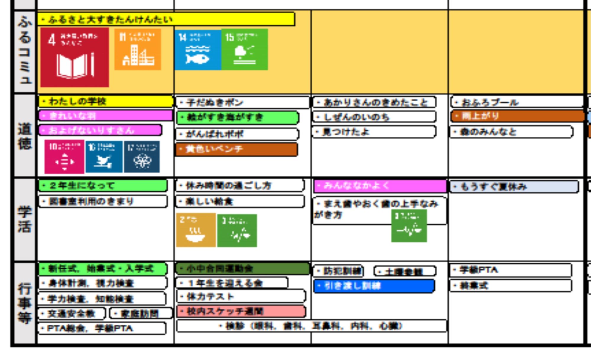 水引小学校取組4