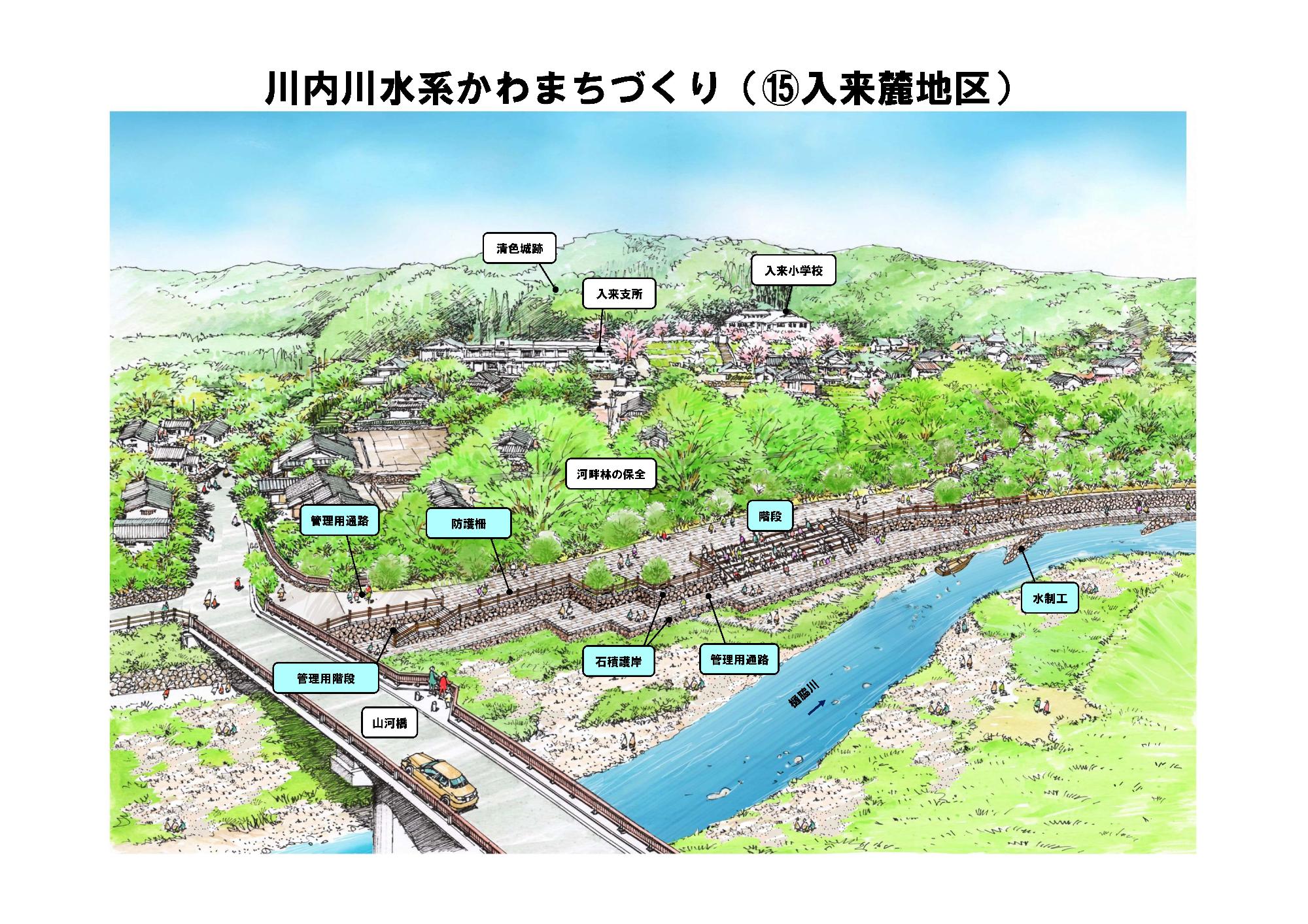 入来麓地区(樋脇川)の完成イメージ図