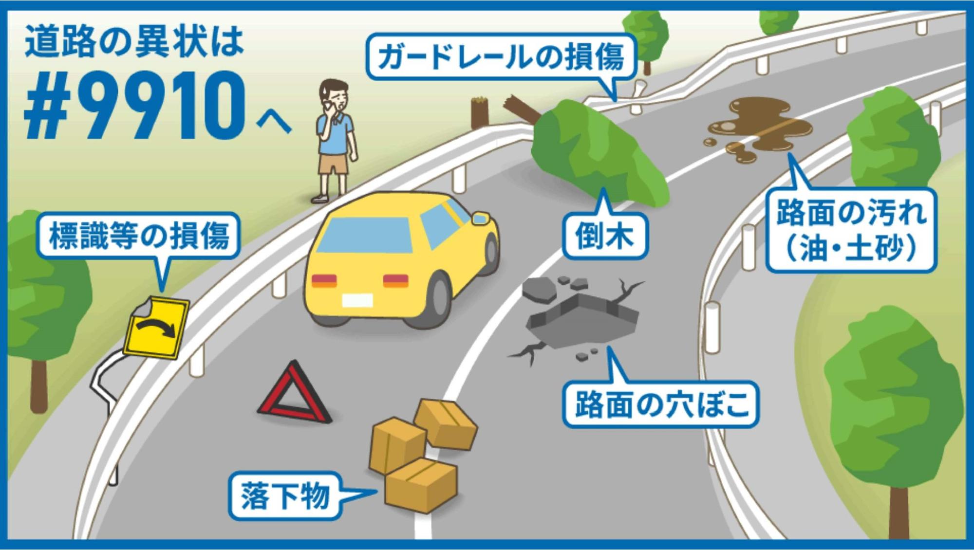道路の異状
