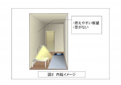 情報提供を求める建築物の内観イメージ