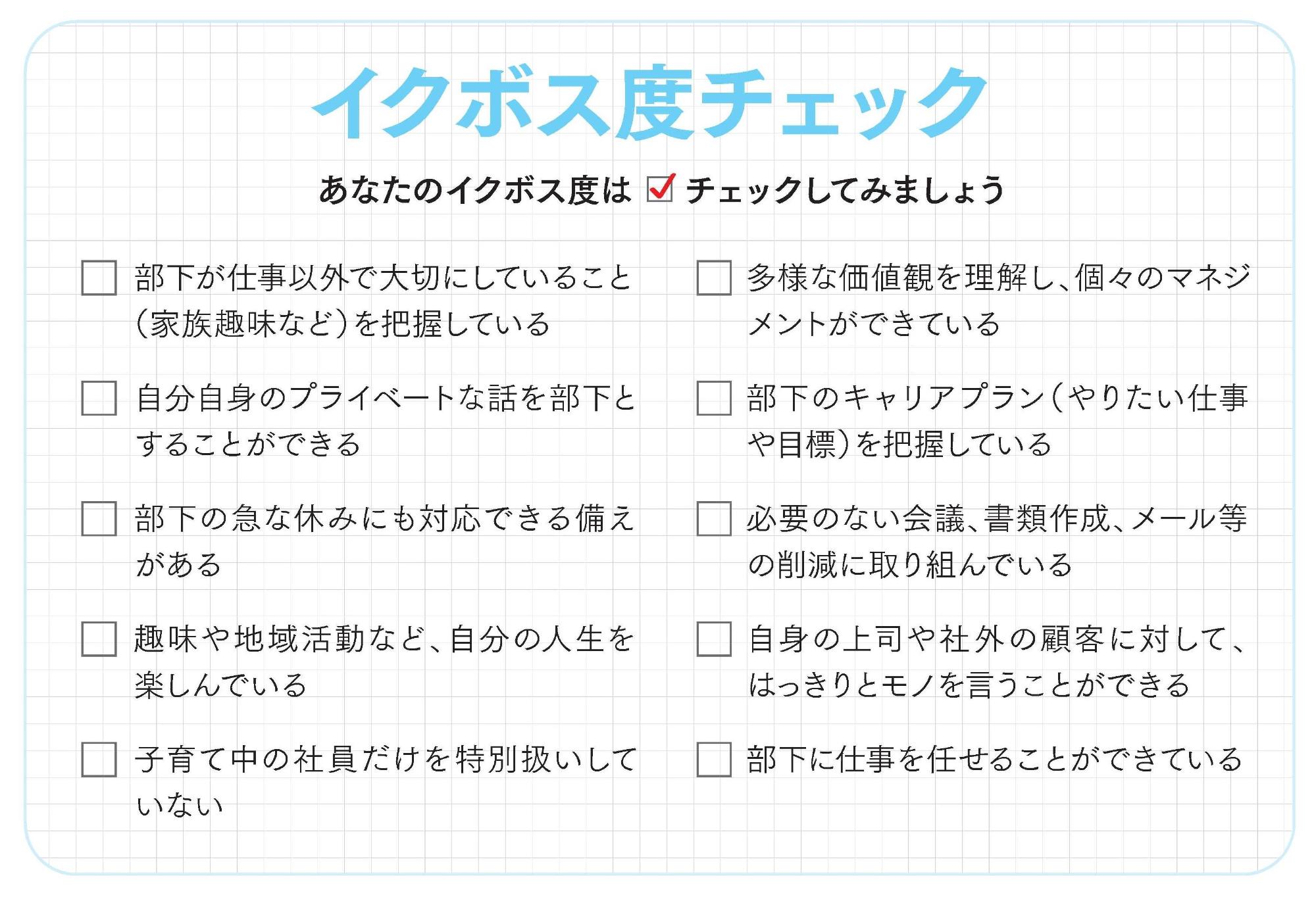 イクボス度チェックあなたのイクボス度はチェックしてみましょう。部下が仕事以外で大切にしていること(家族趣味など)を把握している。自分自身のプライベートな話を部下とすることができる。部下の急な休みにも対応できる備えがある。趣味や地域活動など、自分の人生を楽しんでいる。子育て中の社員だけを特別扱いしていない多様な価値観を理解し、個々のマネジメントができている部下のキャリアプラン(やりたい仕事や目標)を把握している。必要のない会議、資料作成、メール等の削減に取り組んでいる。自身の上司や社外の顧客に対して、はっきりとモノを言うことが出来る。部下に仕事を任せることができている。との文字が入っている画像