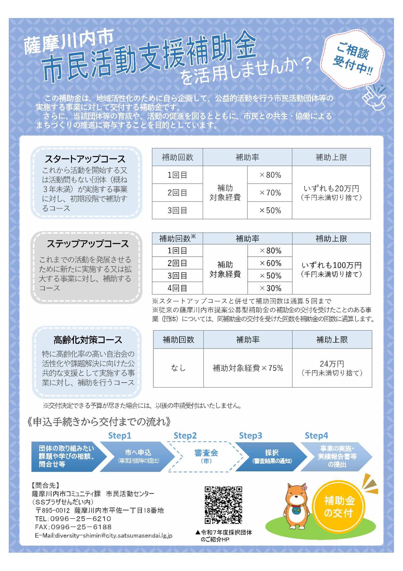 hojyokintirai2026