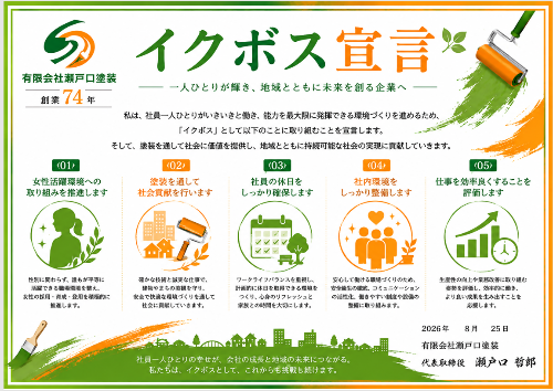 瀬戸口塗装宣言写真