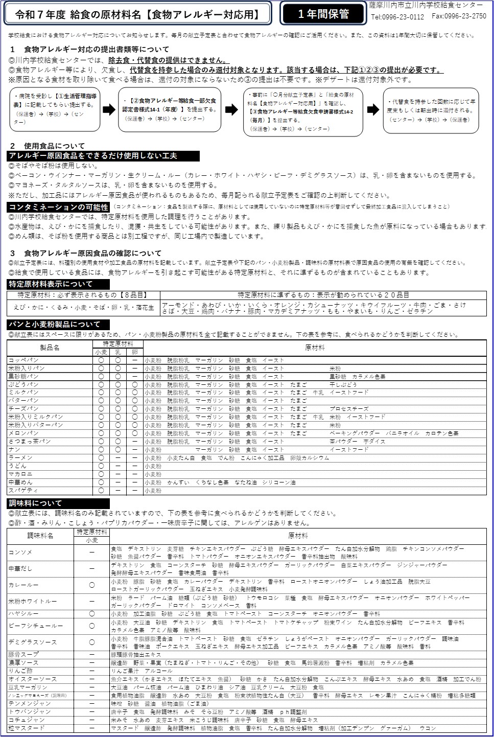 給食食材の原材料名(アレルギー対応用)